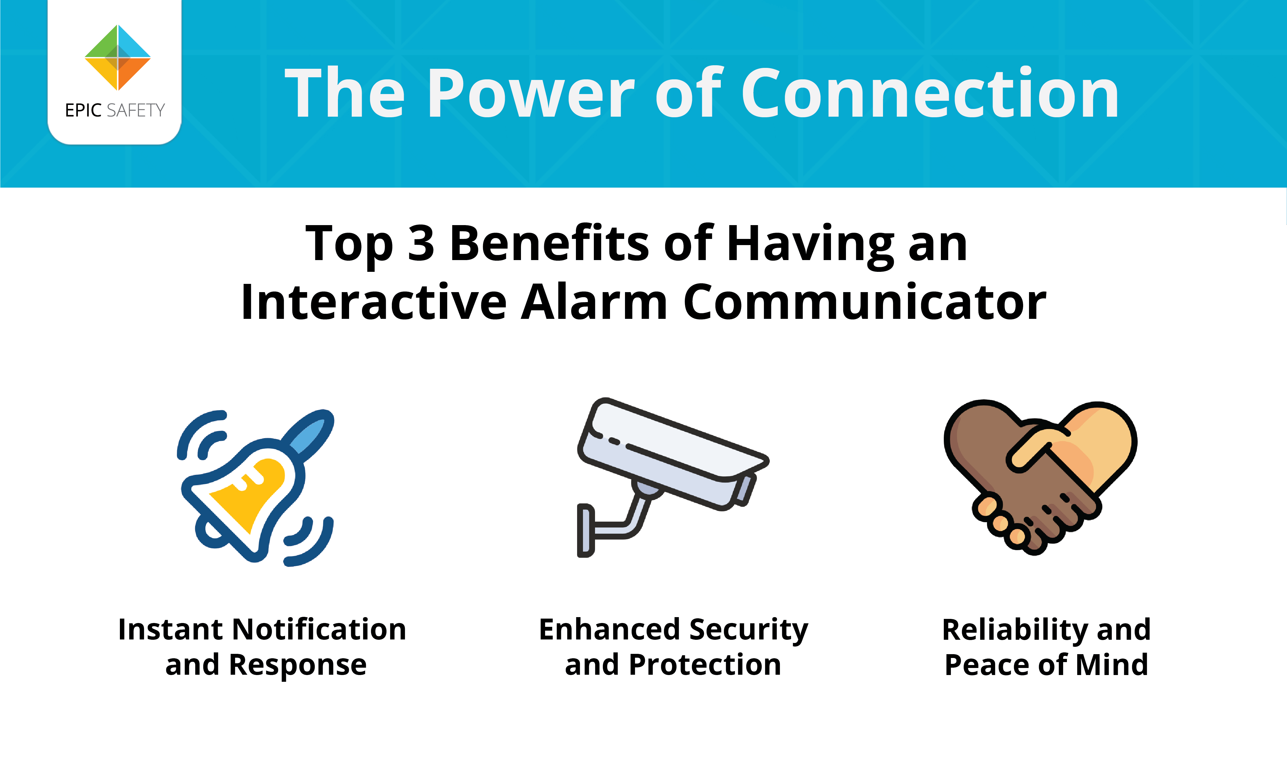 The Power of Connection: The Top 3 Benefits of Having an Interactive Alarm Communicator