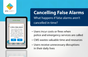 Cancelling false alarms