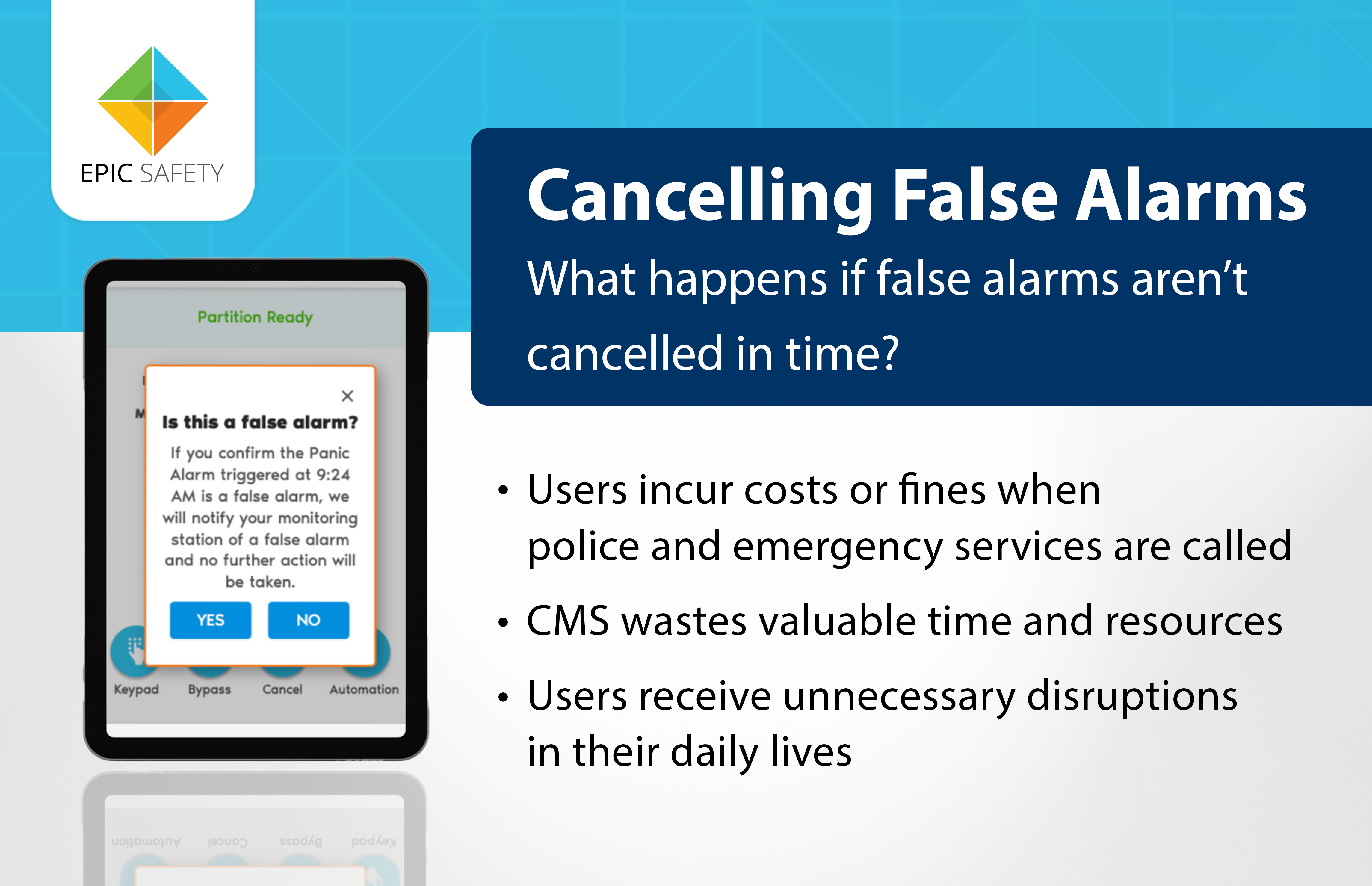 The Power of Real-Time False Alarm Cancellation: Enhancing Security and Efficiency