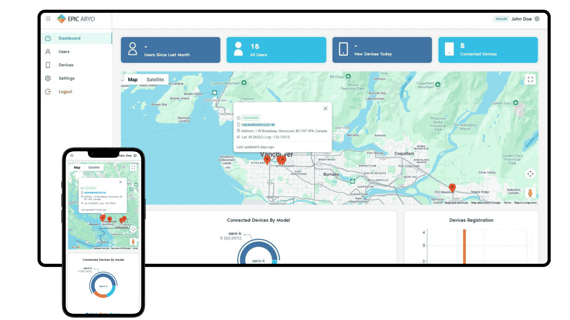 Protection Visualization On Map Global Visibility & Mapping Across Your Facilities - Epic Safety Inc.